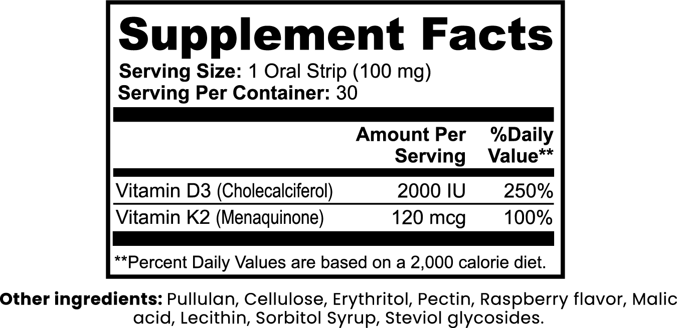 In the Pit Bone Support Strips