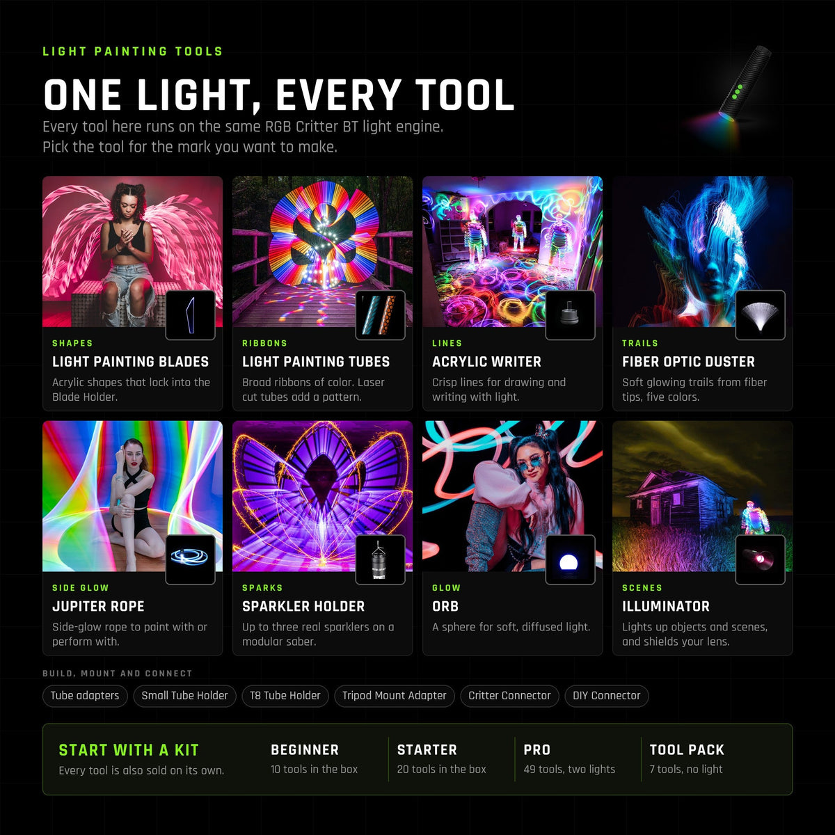 Light Painting Starter Kit
