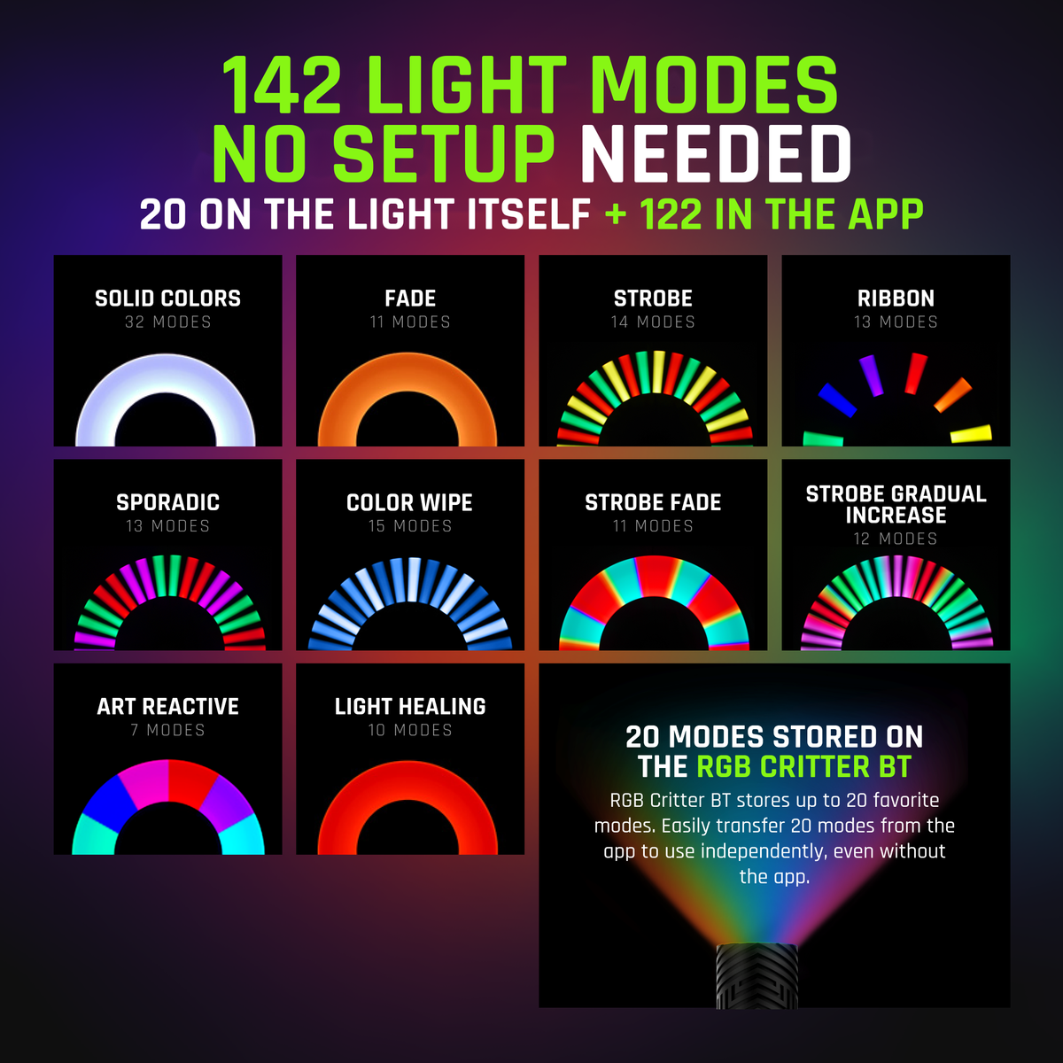 Light Painting Starter Kit