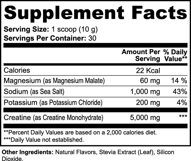 Energy Loop Creatine Hydration Powder