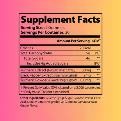 Tranced Turmeric Party Gummies - Ultimate Energy & Recovery Boost for Ravers