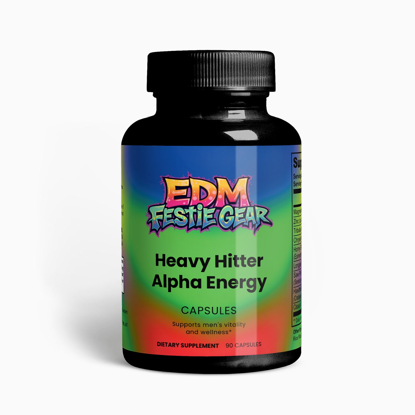 Heavy Hitter Alpha Energy