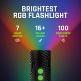 LED Staff Kit