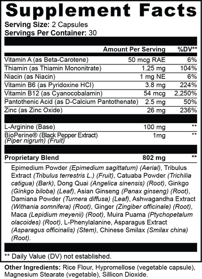 Kandi Queen Female Enhancement