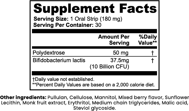 Massive Drop Probiotic + Metabolism Strips