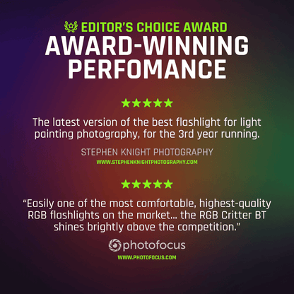 Fiber Optic Costume Kit