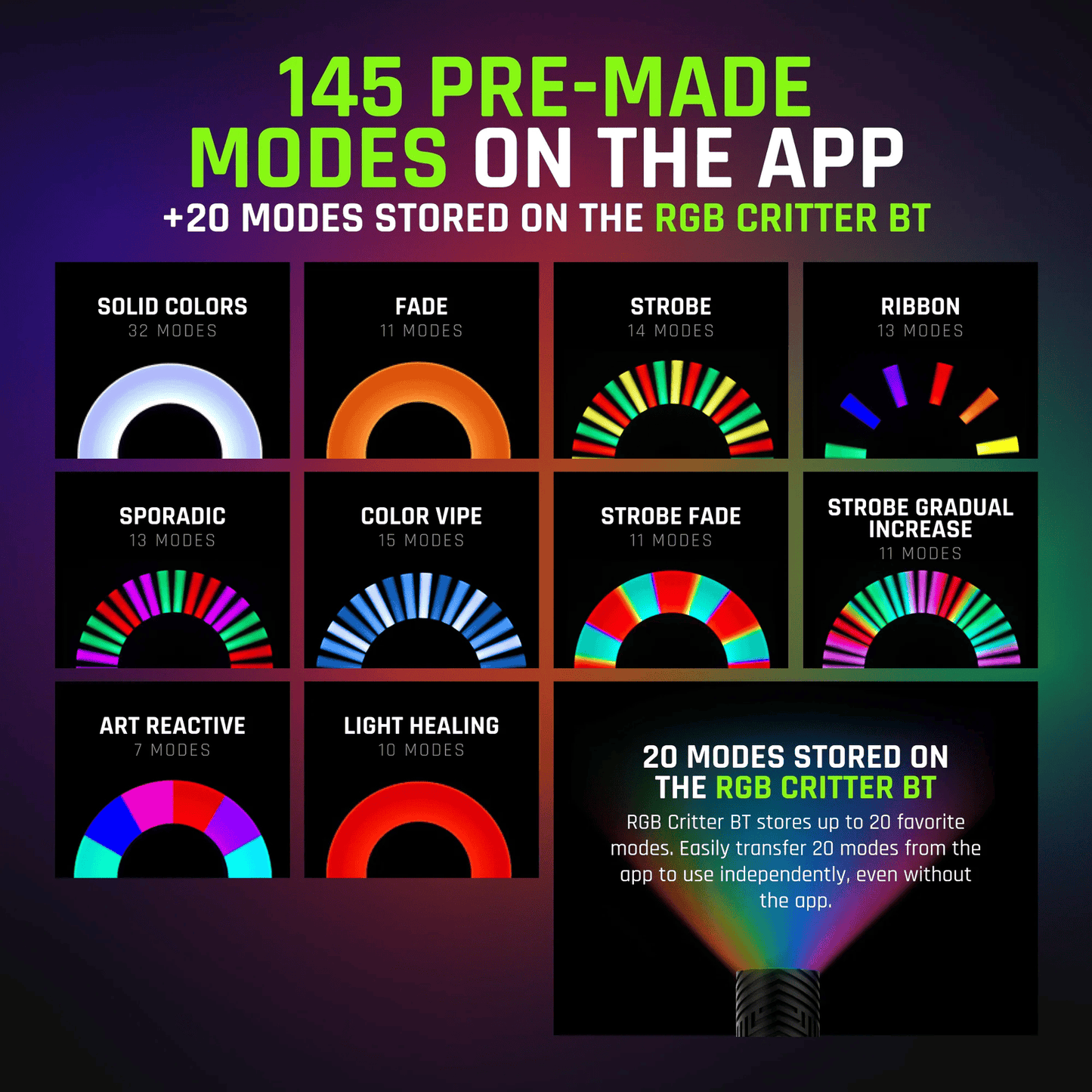 Fiber Optic Costume Kit