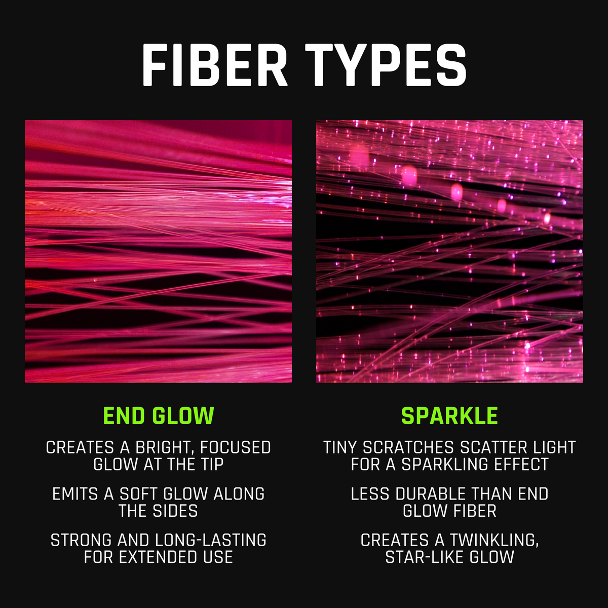BitWhip Fiber Optic Whip Kit