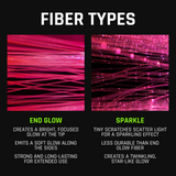 BitWhip Fiber Optic Whip Kit