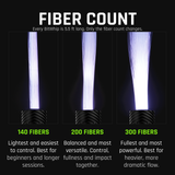 BitWhip Fiber Optic Whip Kit