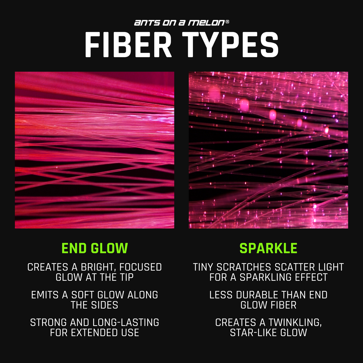 Fiber Optic Costume Kit